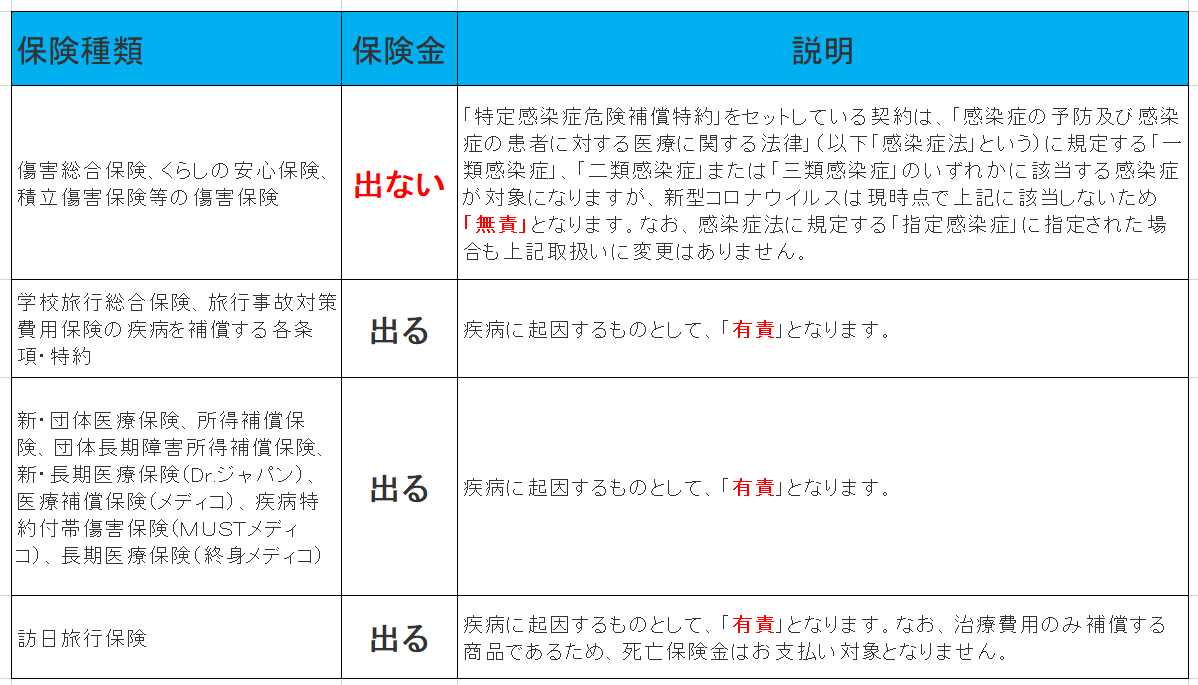 月刊ニュースレター 保険の総合コンサルタント 株式会社ライフライン 埼玉県秩父