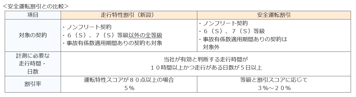 月刊ニュースレター 保険の総合コンサルタント 株式会社ライフライン 埼玉県秩父