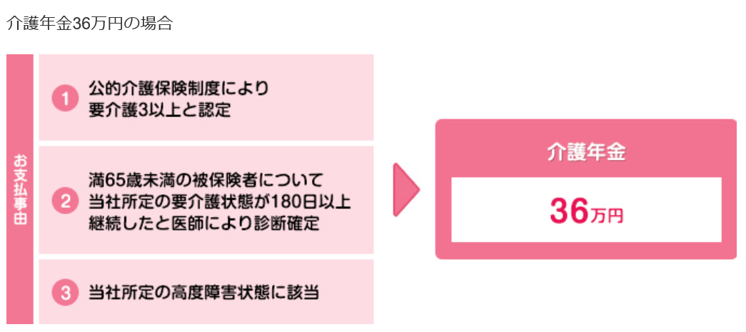 災いから身を守り 勇気や信念の心を与えると言われるオニキス 石言葉は 信念の石 浄化 厄除け祈願済み 大人の魅力溢れる漆黒のオニキスブレスレット お守りのプレゼント アレルギーフリーで安心 ハンドメイド作品 ゆめ工房 ギフトに最適 店舗 ブレスレット オリジナル