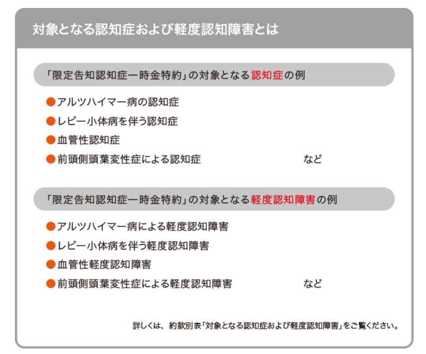 月刊ニュースレター 保険の総合コンサルタント 株式会社ライフライン 埼玉県秩父